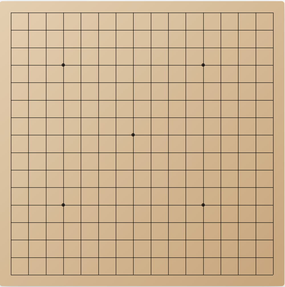 TPZ五子棋